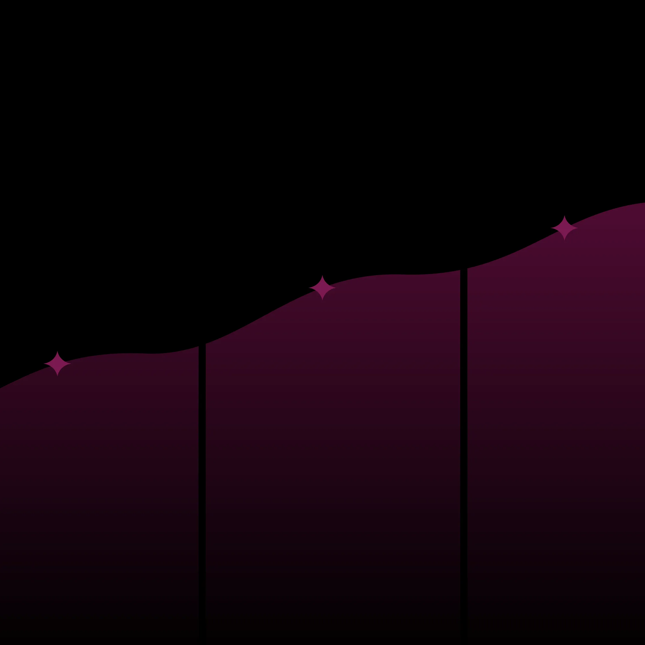 The BERA Brand Maturity Model - BERA