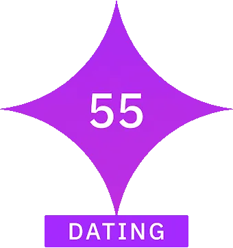 dating score