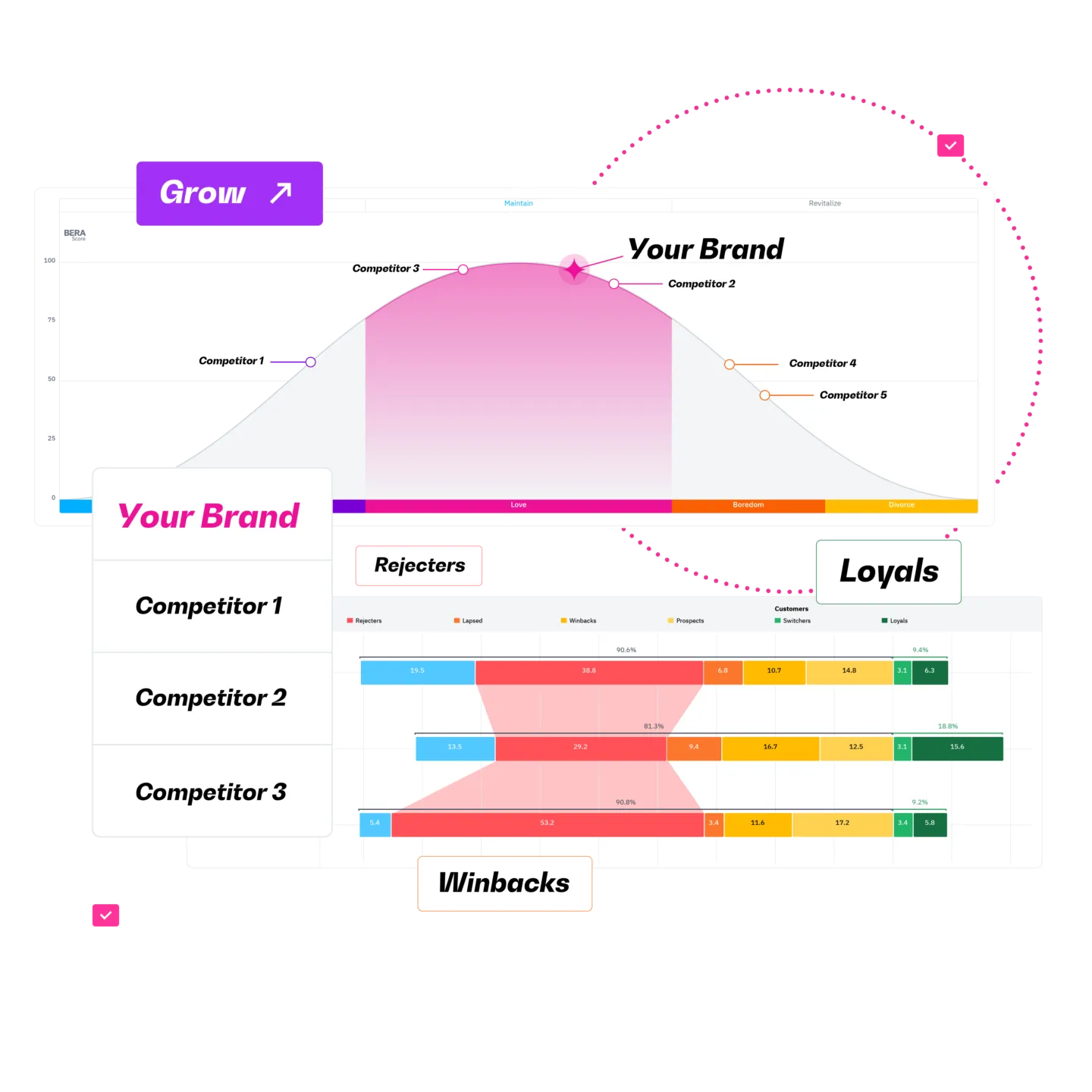 Competitive intelligence software, tools, and market research solutions by BERA.ai