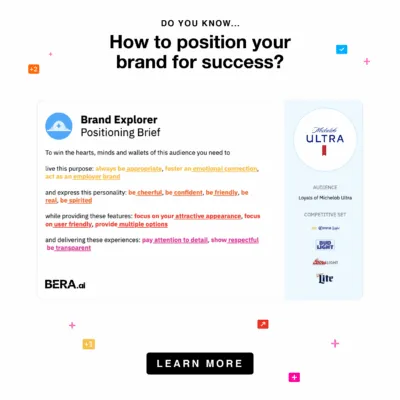 how to position your brand for success
